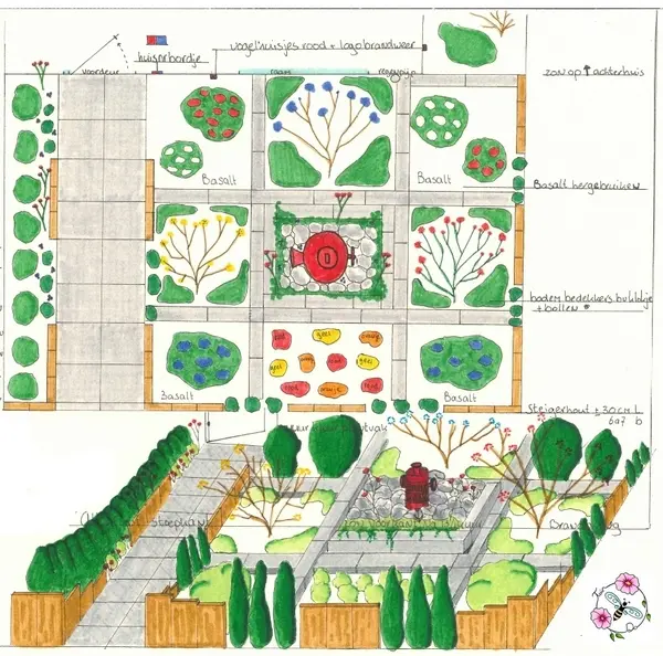 tuinontwerp brandweerman