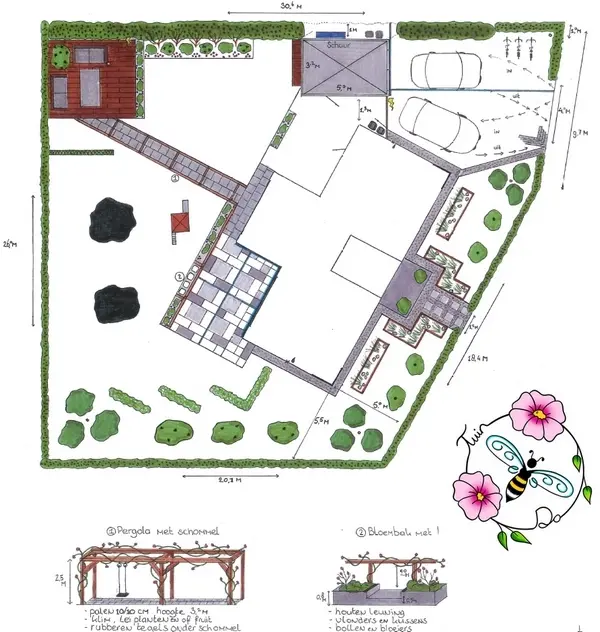 tuinontwerp nieuwbouwwoning